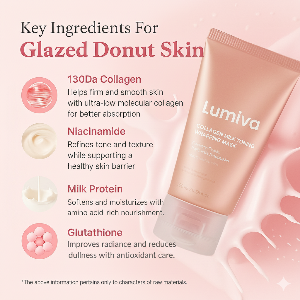 Glow Lift Collagen Duo (Korean glass skin in 20 minutes)