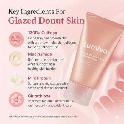 Glow Lift Collagen Duo (Korean glass skin in 20 minutes)